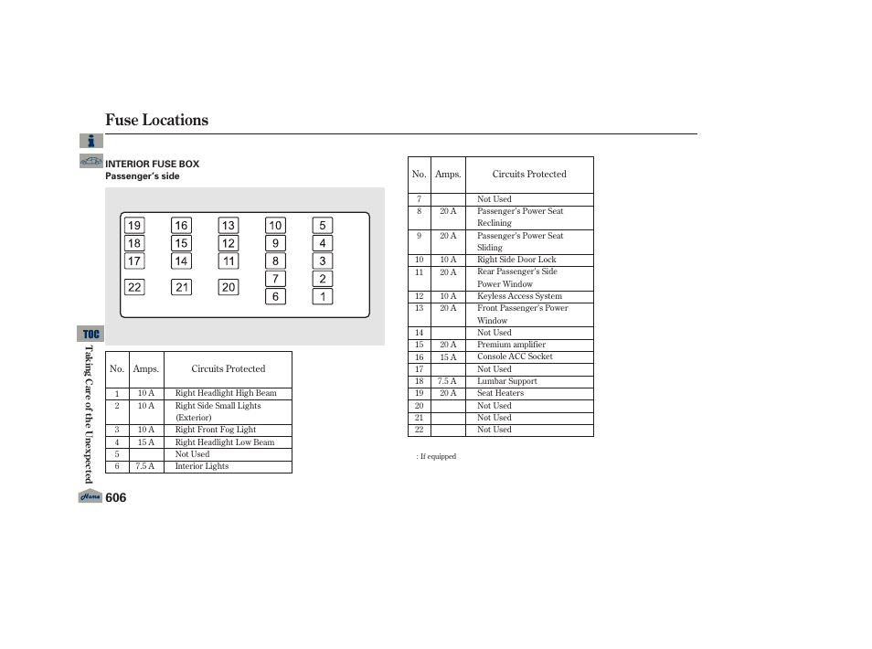 Fuse locations, 2013 tl | Acura 2013 TL User Manual | Page 610 / 650