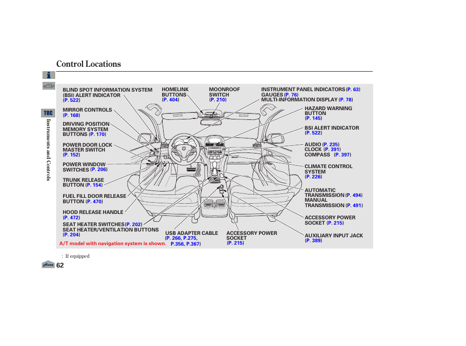Control locations, 2013 tl | Acura 2013 TL User Manual | Page 66 / 650