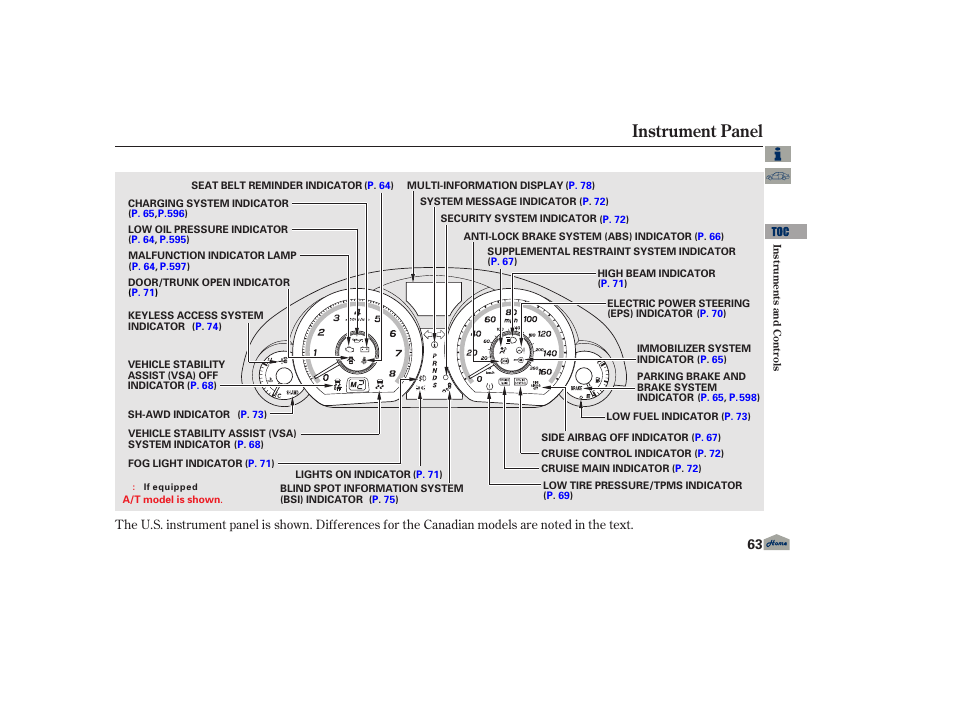 Instrument panel, P. 63, 2013 tl | Acura 2013 TL User Manual | Page 67 / 650