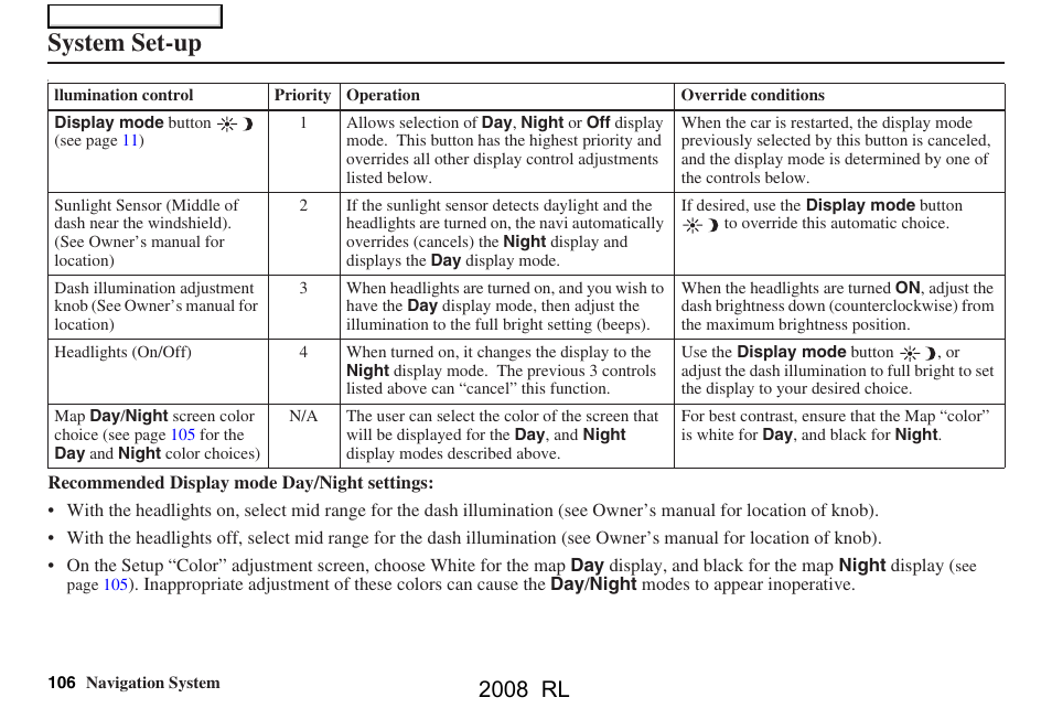 System set-up, 2008 rl | Acura 2008 RL Navigation User Manual | Page 106 / 162