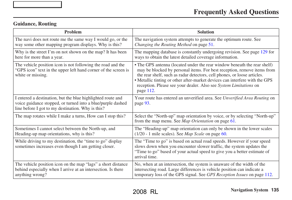 Frequently asked questions, 2008 rl | Acura 2008 RL Navigation User Manual | Page 135 / 162