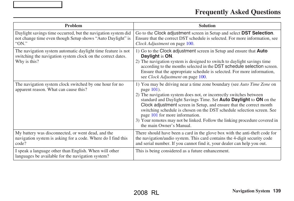 Frequently asked questions, 2008 rl | Acura 2008 RL Navigation User Manual | Page 139 / 162