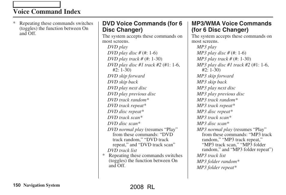 Voice command index, 2008 rl | Acura 2008 RL Navigation User Manual | Page 150 / 162