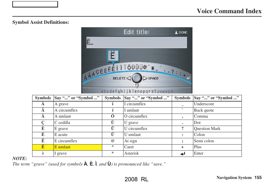 Voice command index, 2008 rl | Acura 2008 RL Navigation User Manual | Page 155 / 162