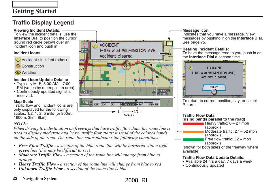 Getting started, 2008 rl, Traffic display legend | Acura 2008 RL Navigation User Manual | Page 22 / 162