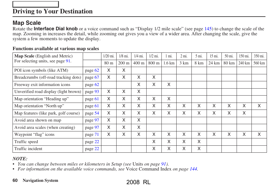 Driving to your destination, 2008 rl, Map scale | Acura 2008 RL Navigation User Manual | Page 60 / 162