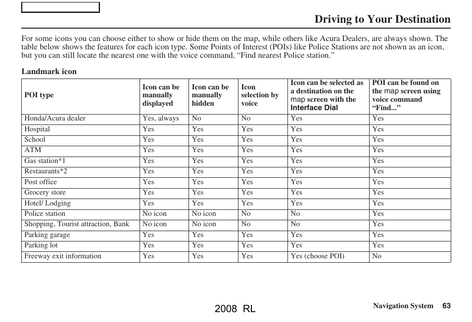 Driving to your destination, 2008 rl | Acura 2008 RL Navigation User Manual | Page 63 / 162