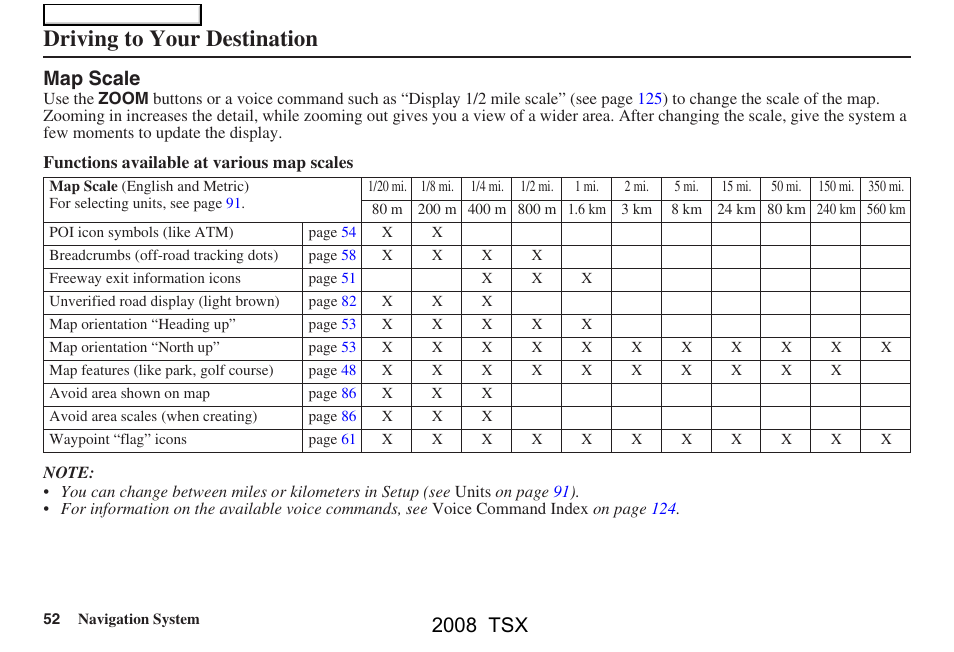 Driving to your destination, 2008 tsx, Map scale | Acura 2008 TSX Navigation User Manual | Page 52 / 137