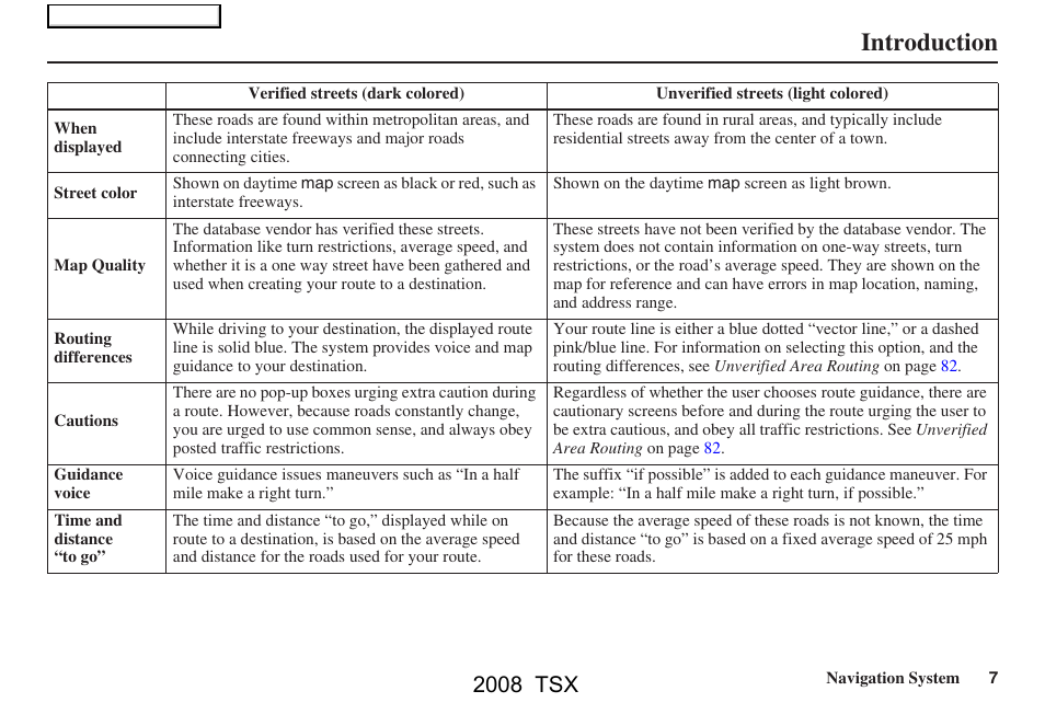 Introduction, 2008 tsx | Acura 2008 TSX Navigation User Manual | Page 7 / 137