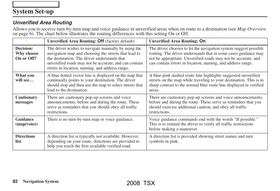 System set-up, 2008 tsx | Acura 2008 TSX Navigation User Manual | Page 82 / 137