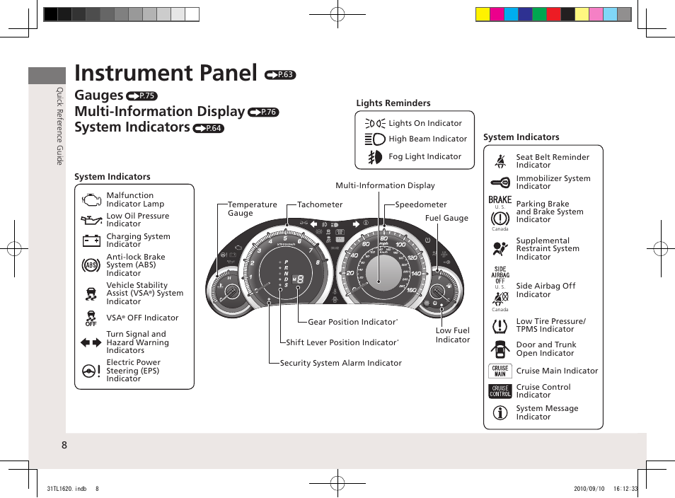 Instrument panel, Gauges, Multi-information display | System indicators | Acura 2011 TSX User Manual | Page 10 / 325