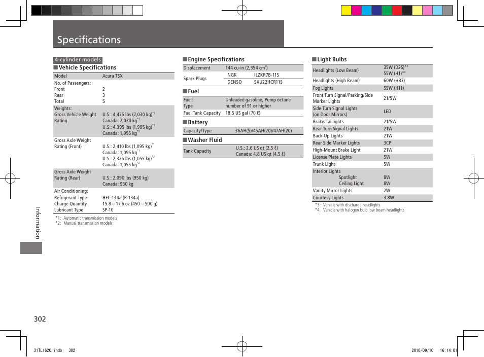 Specifications | Acura 2011 TSX User Manual | Page 304 / 325