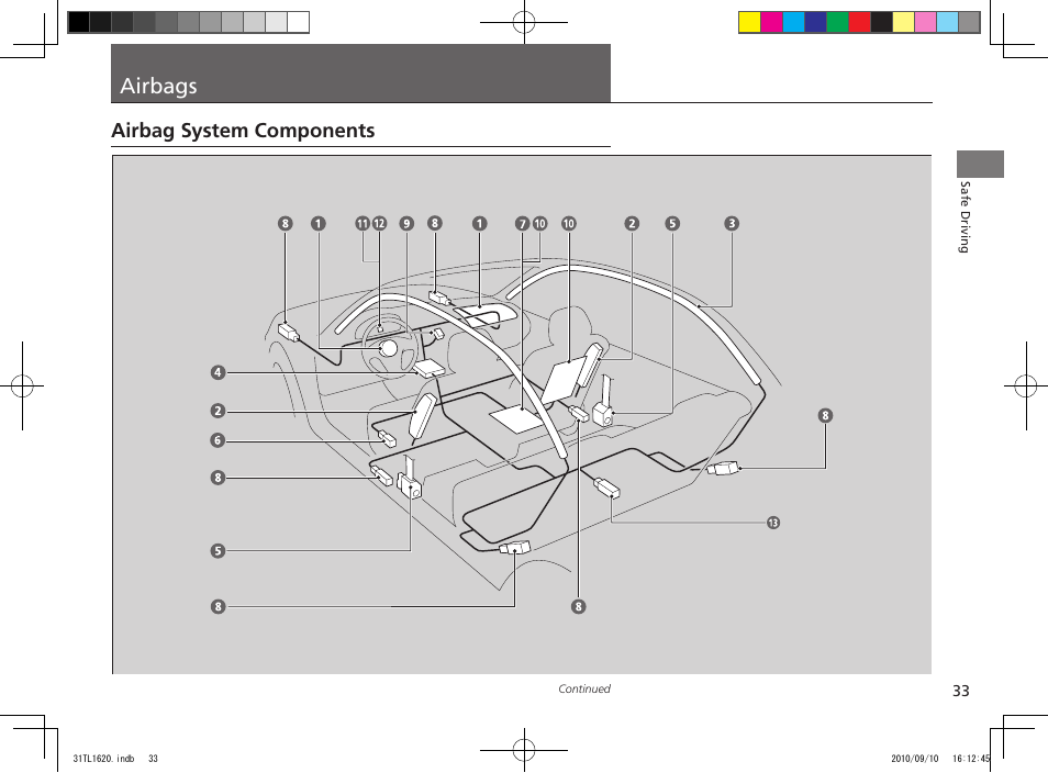 Airbags, Airbag system components | Acura 2011 TSX User Manual | Page 35 / 325