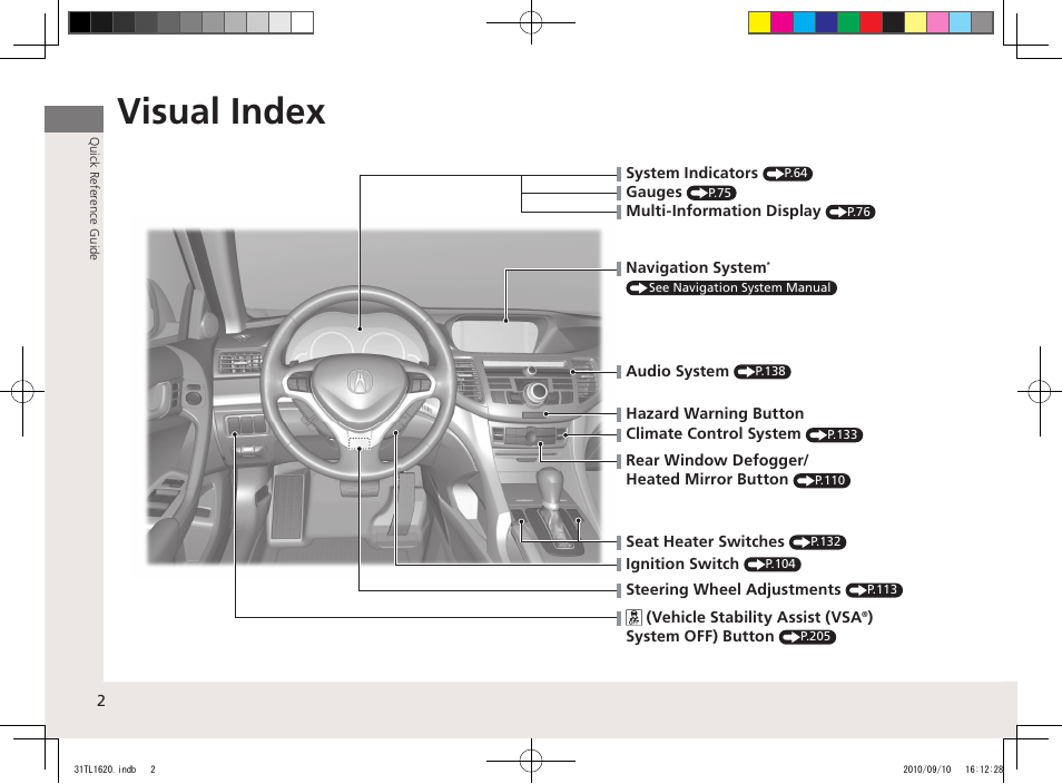 Visual index | Acura 2011 TSX User Manual | Page 4 / 325