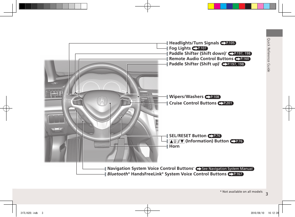 Acura 2011 TSX User Manual | Page 5 / 325