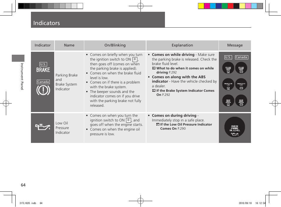 Indicators | Acura 2011 TSX User Manual | Page 66 / 325