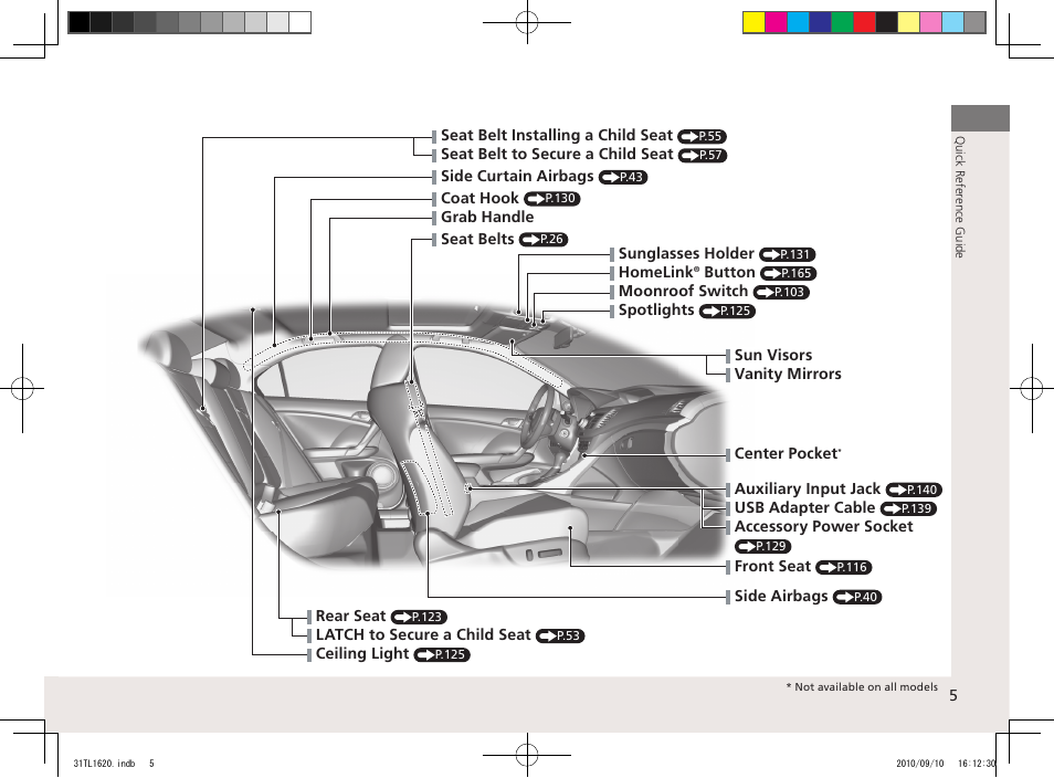 Acura 2011 TSX User Manual | Page 7 / 325