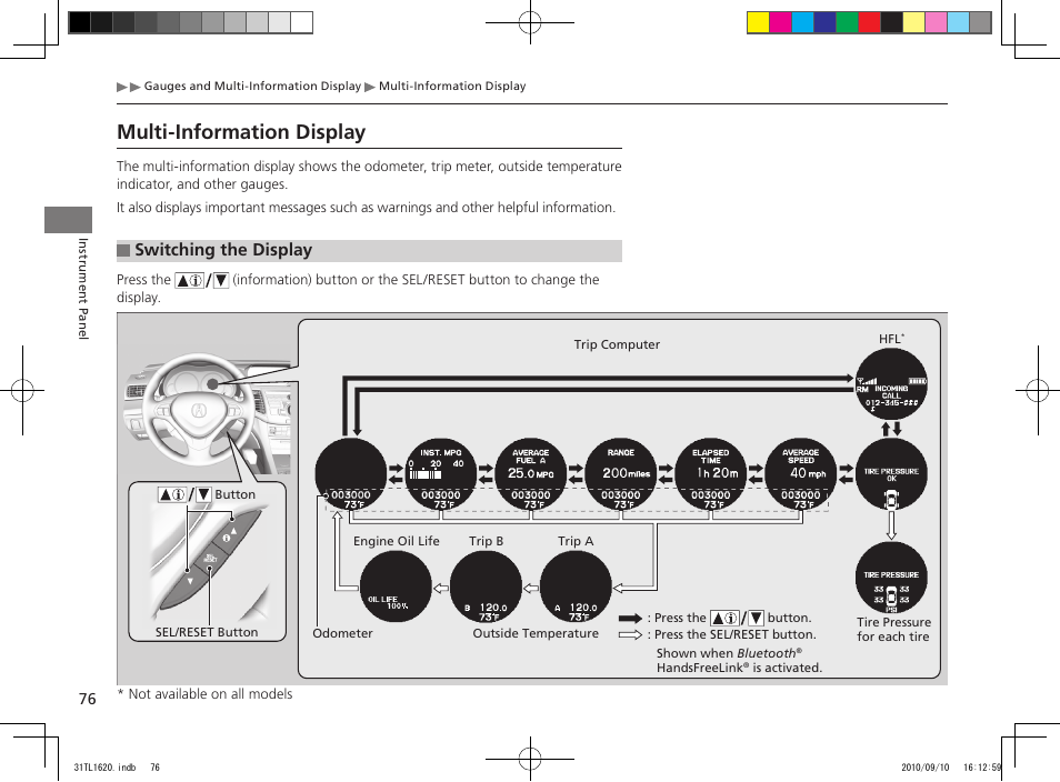 Multi-information display, Switching the display | Acura 2011 TSX User Manual | Page 78 / 325