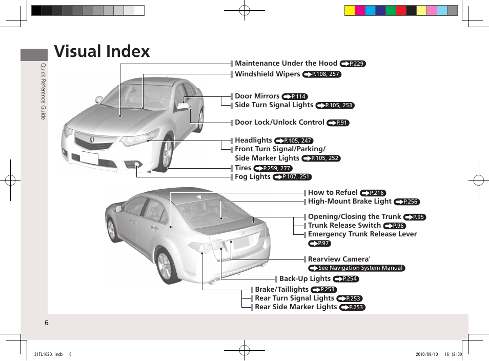 Visual index | Acura 2011 TSX User Manual | Page 8 / 325