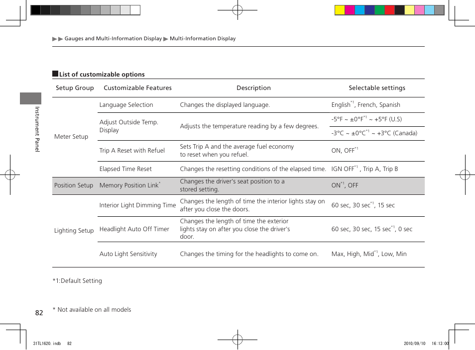 Acura 2011 TSX User Manual | Page 84 / 325