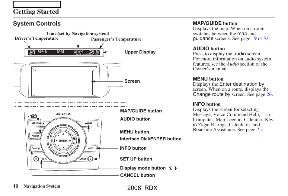 Getting started, 2008 rdx | Acura 2008 RDX Navigation User Manual | Page 10 / 160