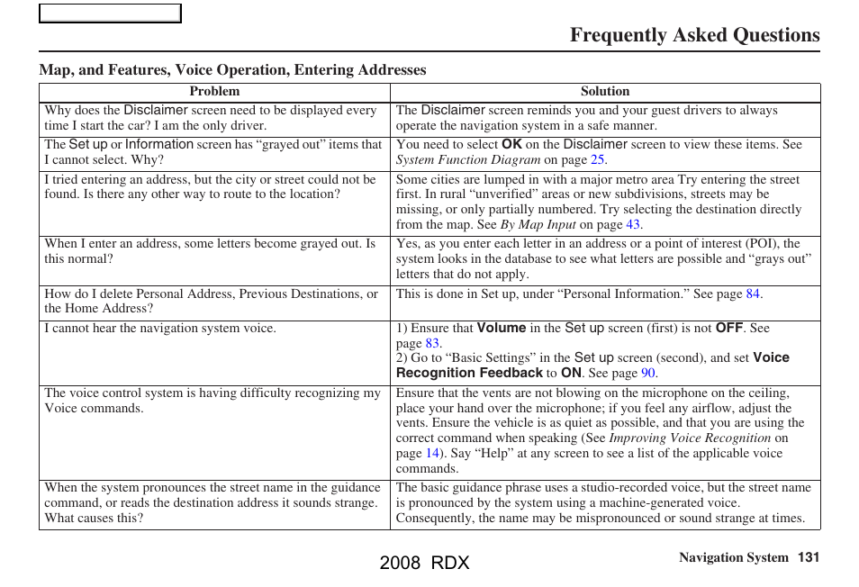 Frequently asked questions, 2008 rdx | Acura 2008 RDX Navigation User Manual | Page 131 / 160