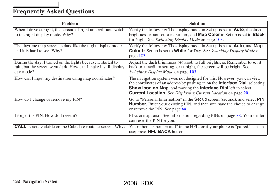 Frequently asked questions, 2008 rdx | Acura 2008 RDX Navigation User Manual | Page 132 / 160