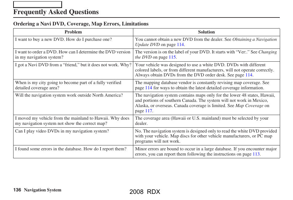 Frequently asked questions, 2008 rdx | Acura 2008 RDX Navigation User Manual | Page 136 / 160