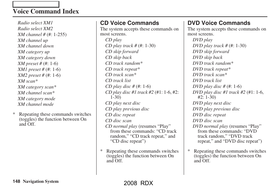 Voice command index, 2008 rdx | Acura 2008 RDX Navigation User Manual | Page 148 / 160