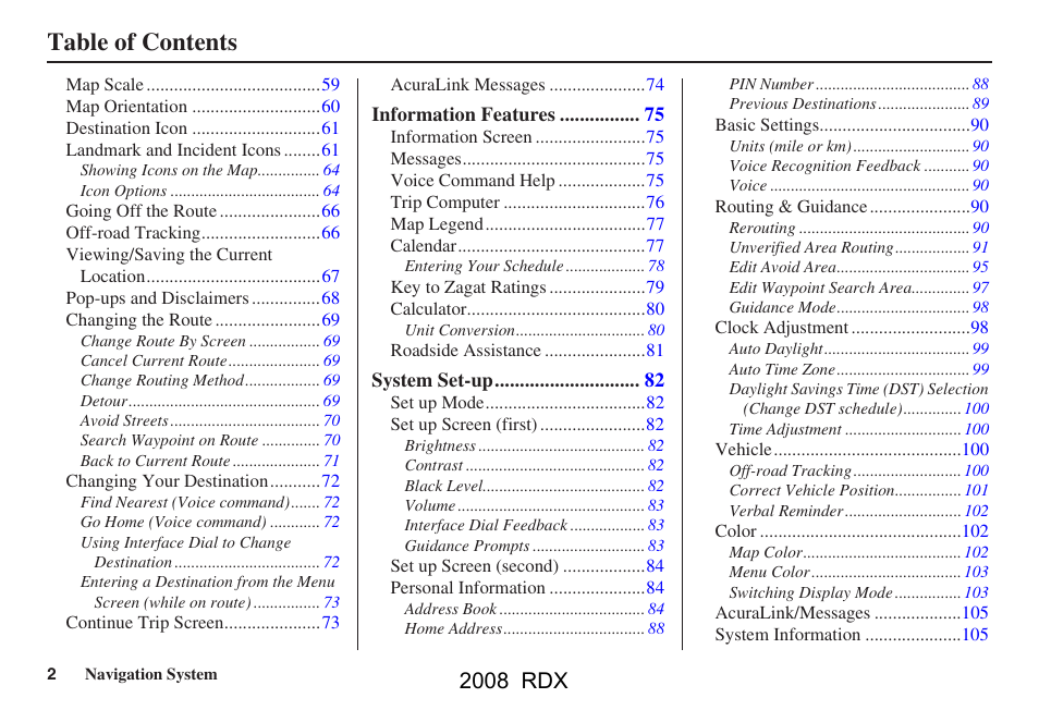 Acura 2008 RDX Navigation User Manual | Page 2 / 160