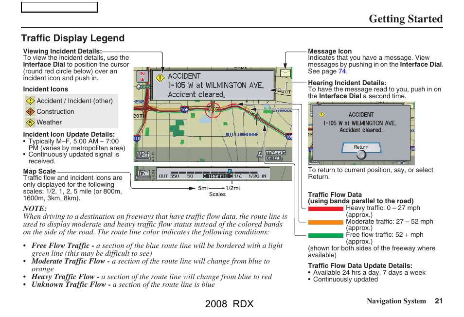 Getting started, 2008 rdx, Traffic display legend | Acura 2008 RDX Navigation User Manual | Page 21 / 160