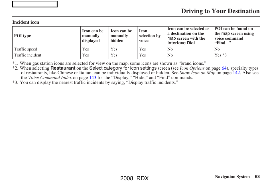 Driving to your destination, 2008 rdx | Acura 2008 RDX Navigation User Manual | Page 63 / 160