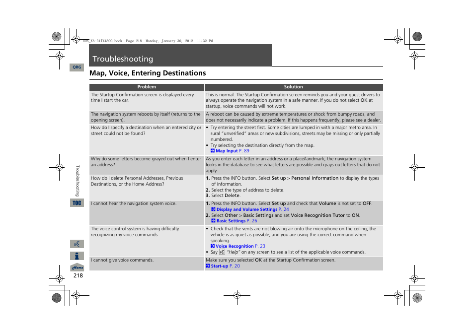 Troubleshootin, Map, voice, entering destinations, Troubleshooting | Acura 2013 RDX Navigation User Manual | Page 219 / 260