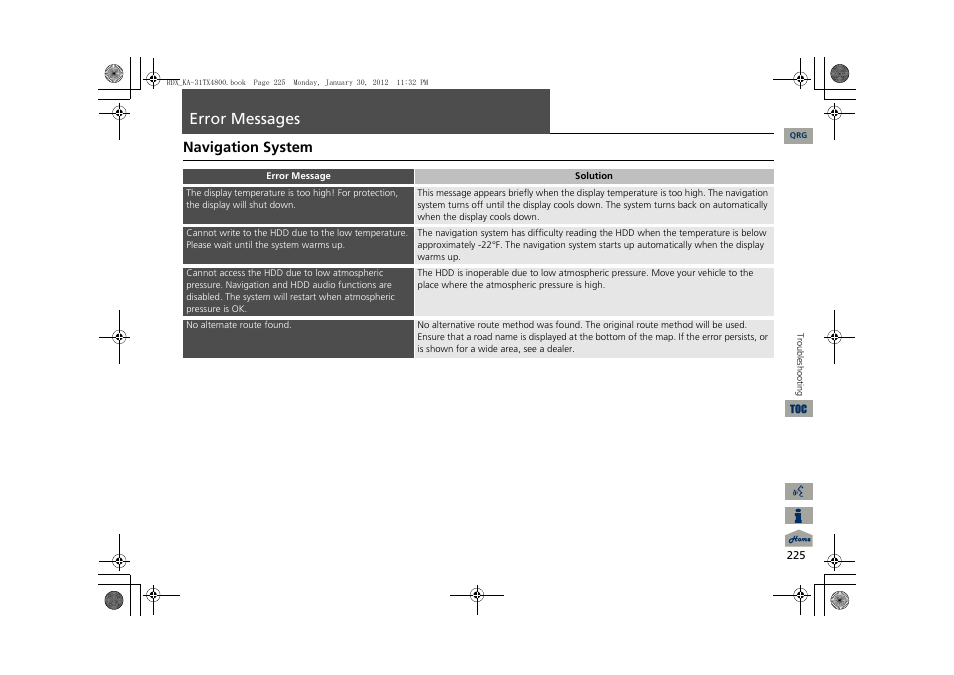 S 225, 2 error messages p. 225, Error messages | Navigation system | Acura 2013 RDX Navigation User Manual | Page 226 / 260
