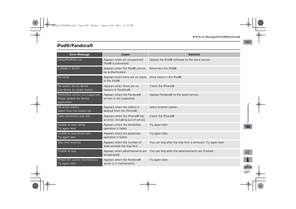 Ipod®/pandora | Acura 2013 RDX Navigation User Manual | Page 228 / 260