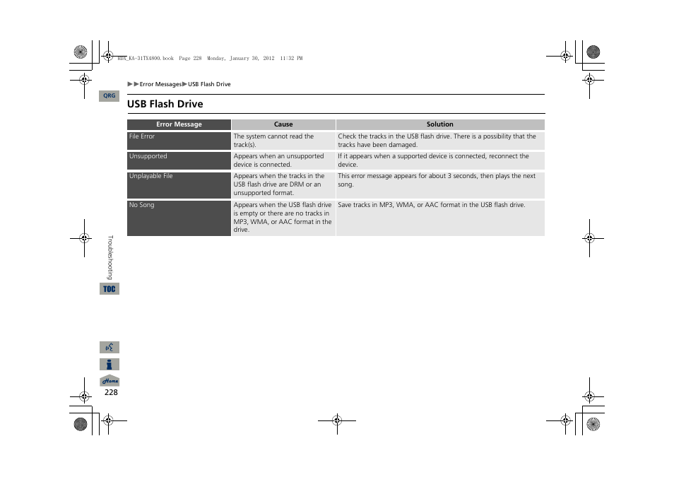 Usb flash drive | Acura 2013 RDX Navigation User Manual | Page 229 / 260