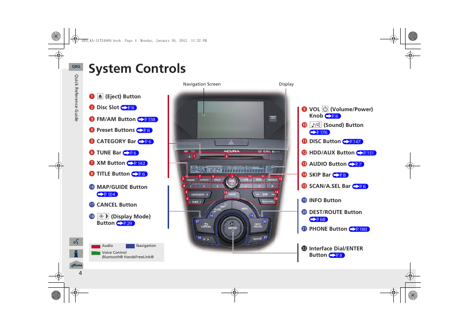 System controls | Acura 2013 RDX Navigation User Manual | Page 5 / 260