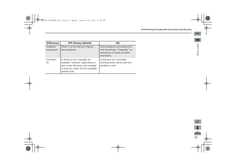 Acura 2013 RDX Navigation User Manual | Page 52 / 260