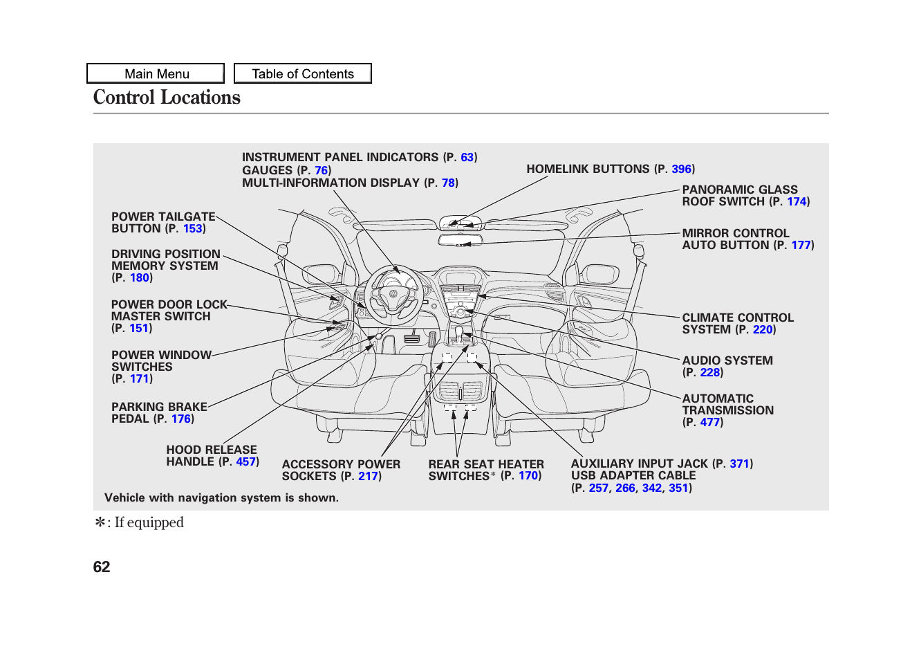 Control locations, 2010 zdx | Acura 2010 ZDX User Manual | Page 66 / 643
