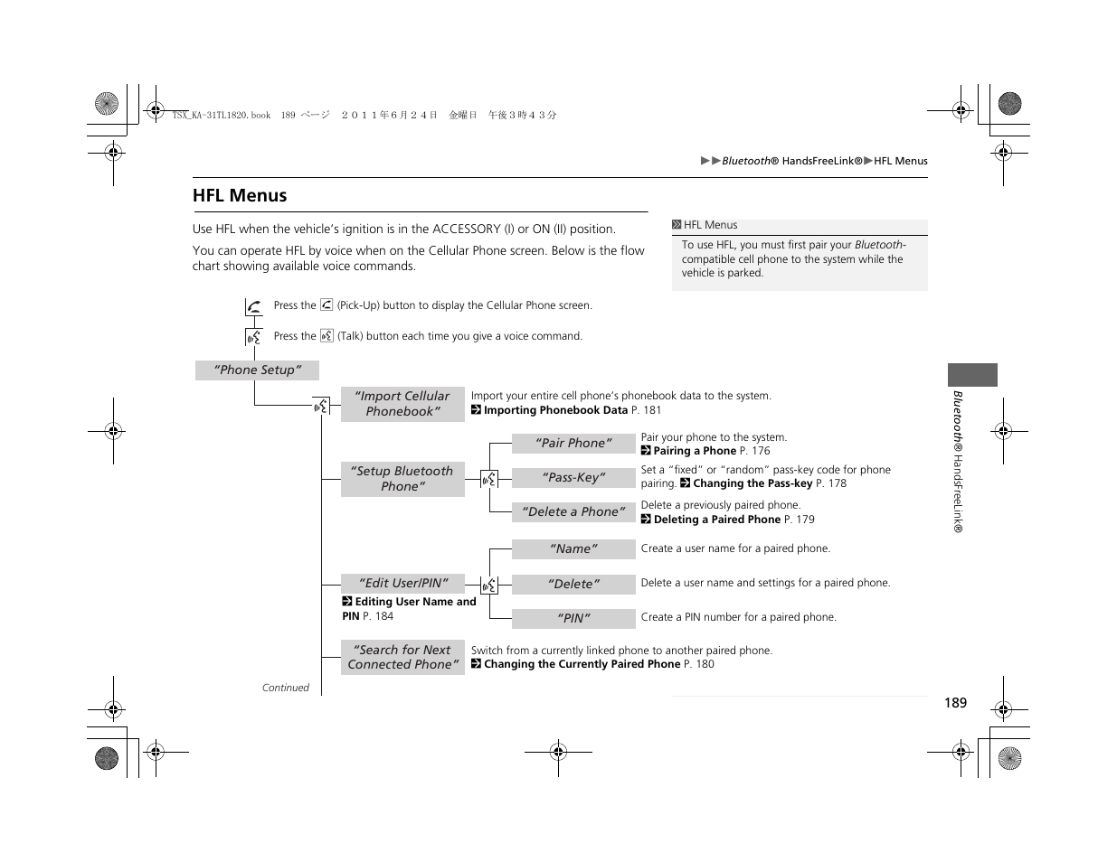Hfl menus | Acura 2012 TSX Navigation User Manual | Page 191 / 253