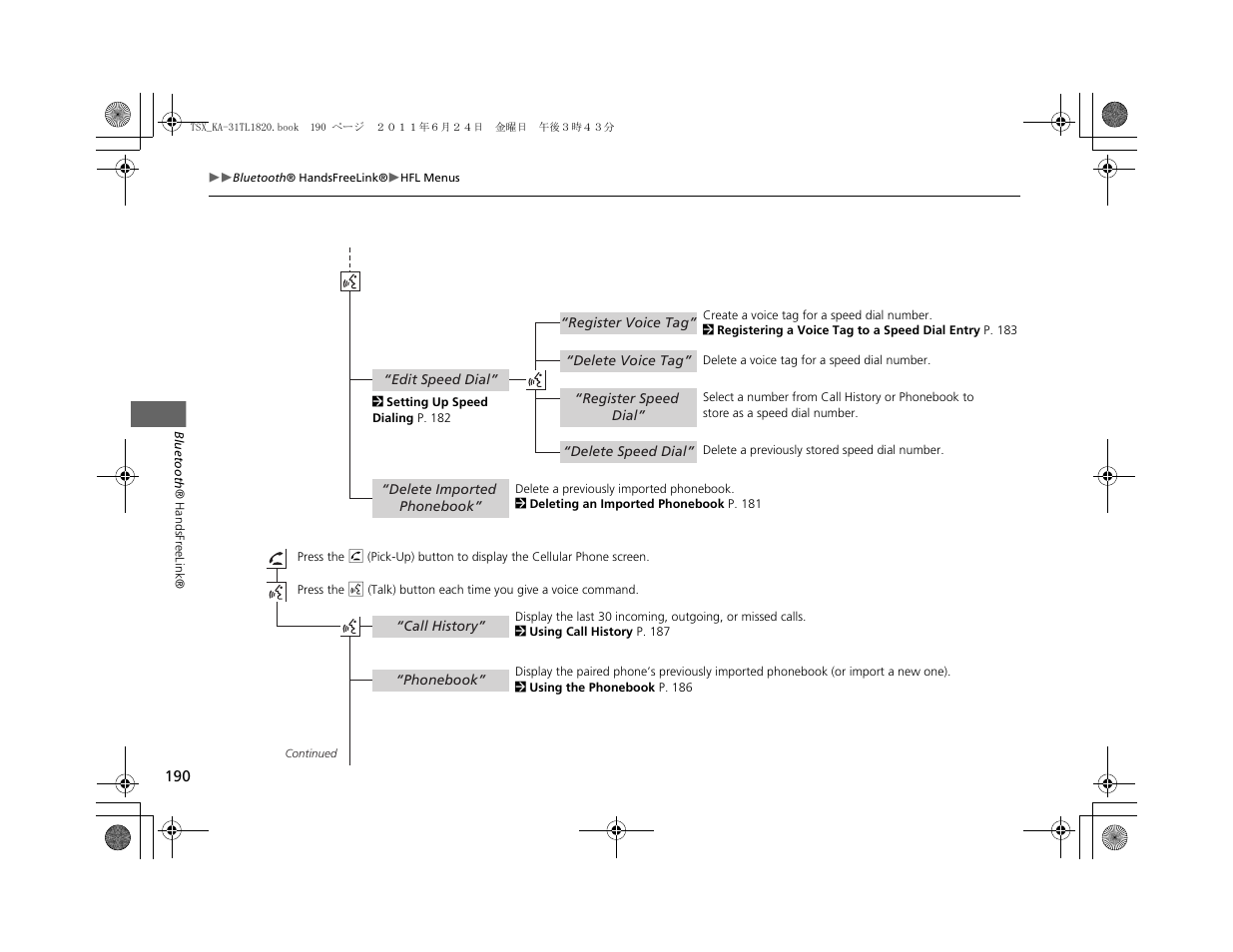 Acura 2012 TSX Navigation User Manual | Page 192 / 253