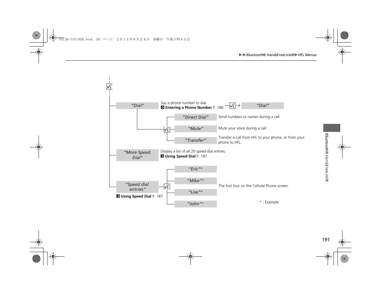 Acura 2012 TSX Navigation User Manual | Page 193 / 253