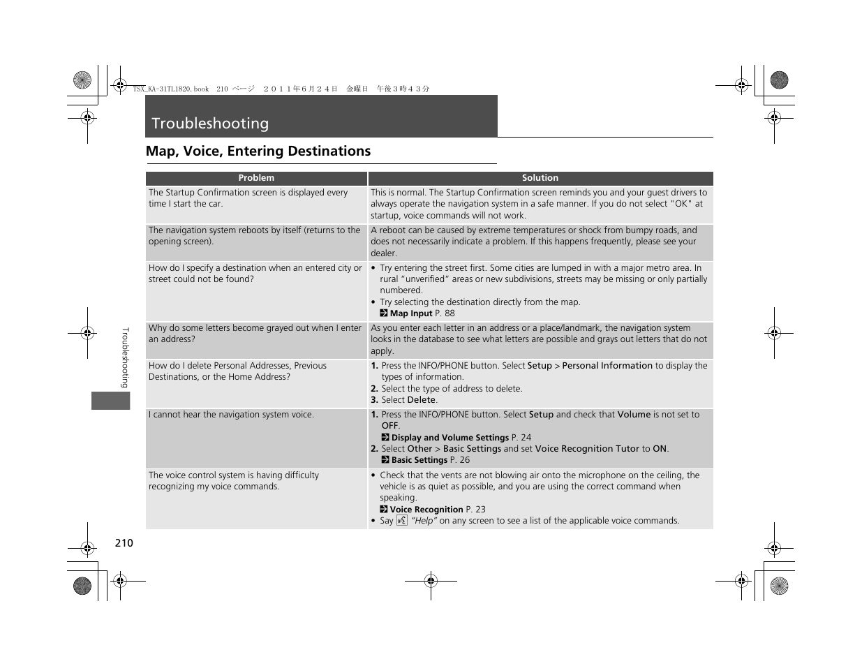 Troubleshooting, Map, voice, entering destinations | Acura 2012 TSX Navigation User Manual | Page 212 / 253