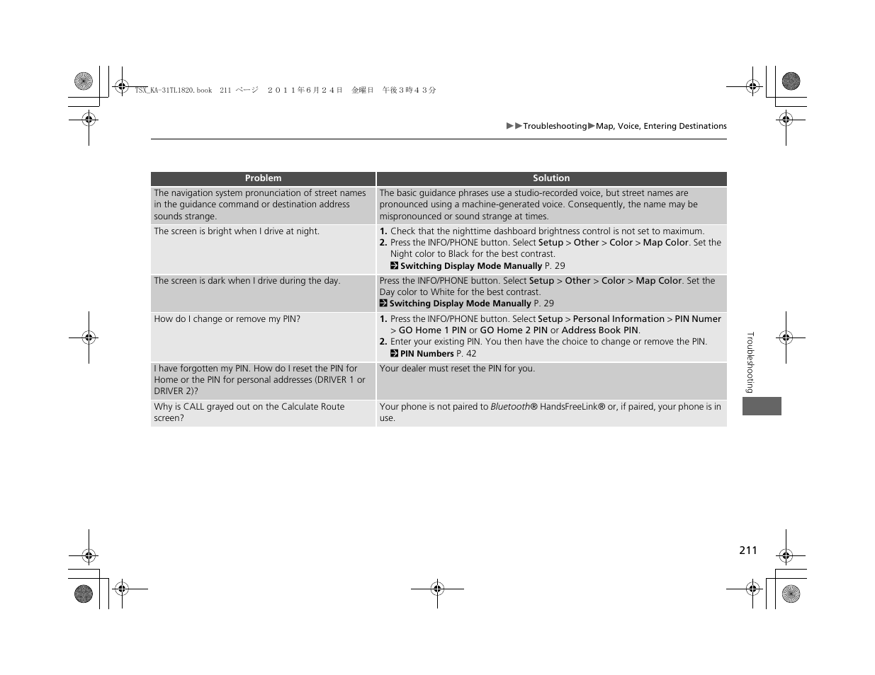 Acura 2012 TSX Navigation User Manual | Page 213 / 253