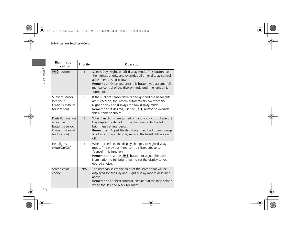 Acura 2012 TSX Navigation User Manual | Page 32 / 253