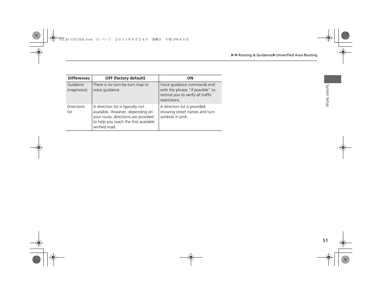 Acura 2012 TSX Navigation User Manual | Page 53 / 253