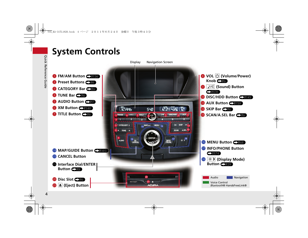 System controls | Acura 2012 TSX Navigation User Manual | Page 6 / 253