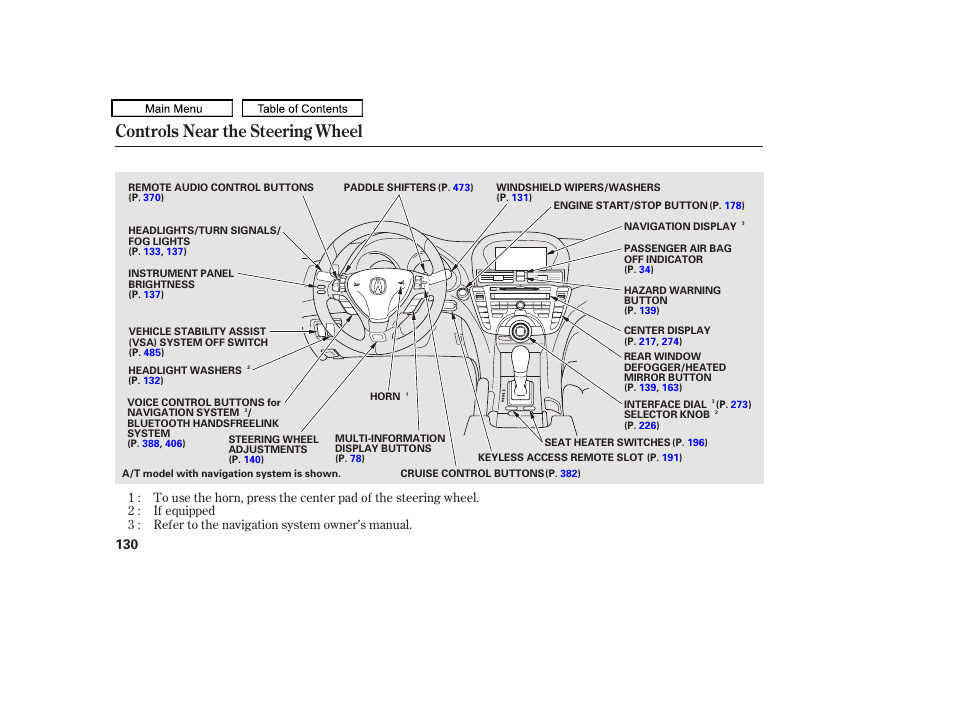 Controls near the steering wheel, 2010 tl | Acura 2010 TL User Manual | Page 133 / 612