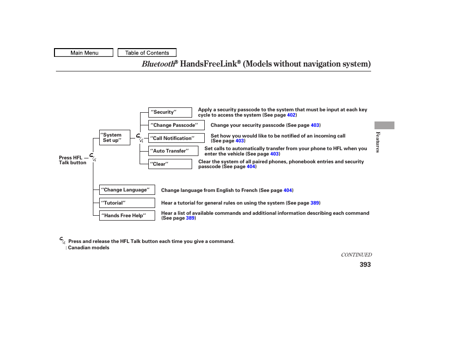 Handsfreelink (models without navigation system), Bluetooth, 2010 tl | Acura 2010 TL User Manual | Page 396 / 612