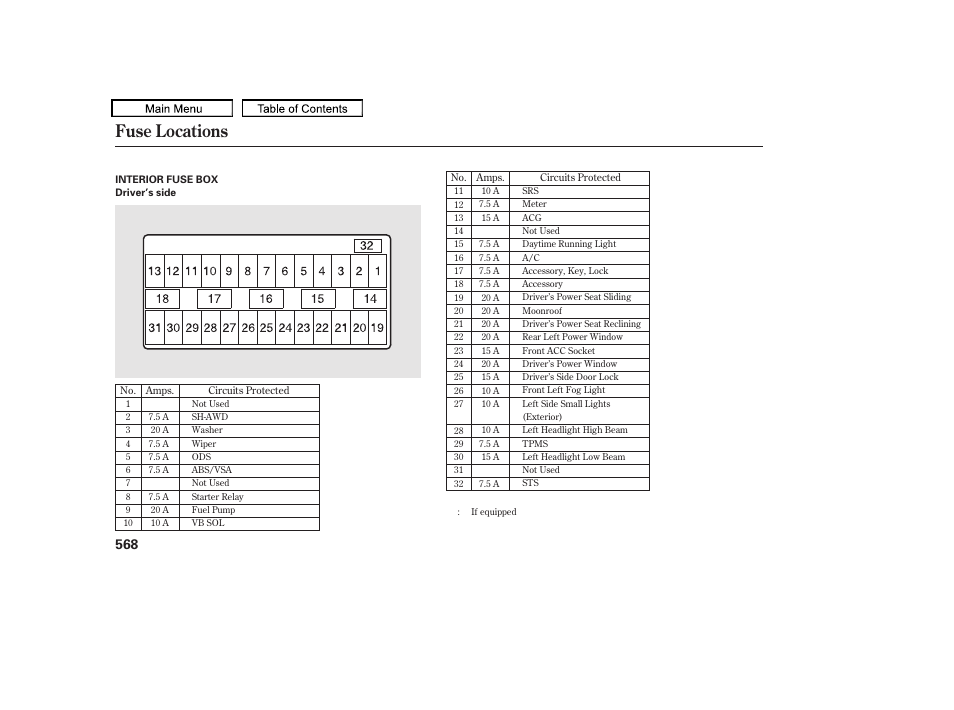 Fuse locations, 2010 tl | Acura 2010 TL User Manual | Page 571 / 612